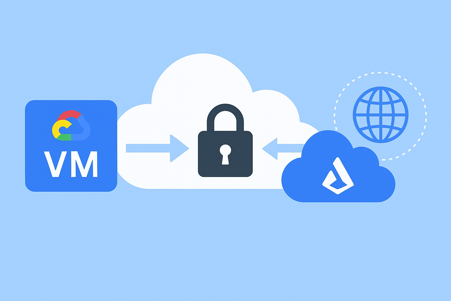 Securely Exposing a Google VM to Cloud Run Without Public Internet